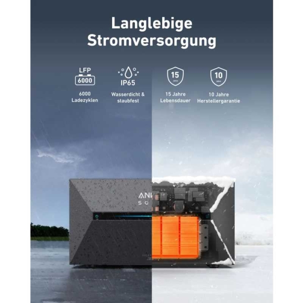 Anker Solix Solarbank 2 E1600 pro